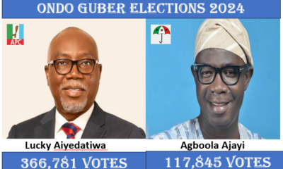 2 governors