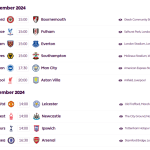 Premier league 1109