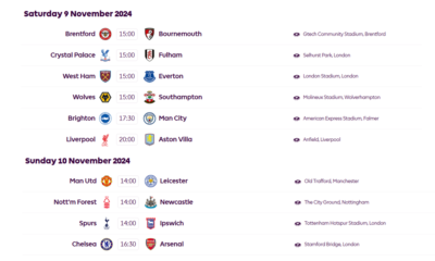 Premier league 1109