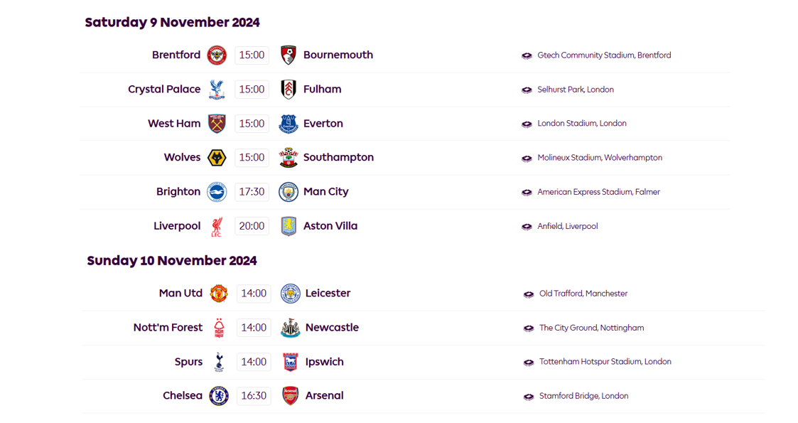 Premier league 1109