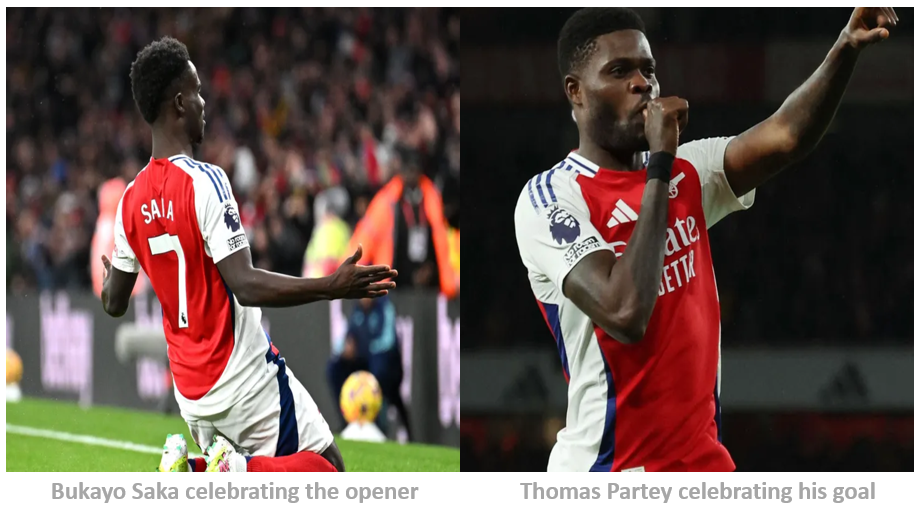Arsenal Back to Winning Ways with 2,000th Victory in English Top-Flight History 2 image 20