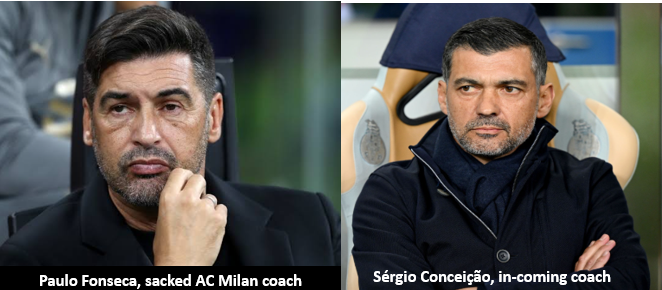 AC Milan