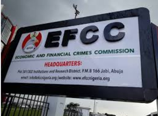EFCC head office