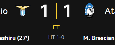 Lazio draw