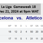 barca Atl