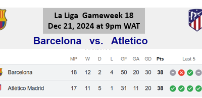 barca Atl