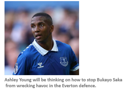 Match Preview: Arsenal vs. Everton at the Emirates Stadium - December 14, 2024 3 image 43