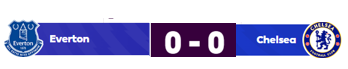Chelsea Stumble in Goalless Everton Clash, Boosting Liverpool’s Title Charge 2 image 75