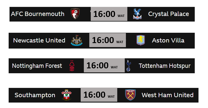 Boxing Day Blitz: Preview of the English Premier League Showdown 9 image 85