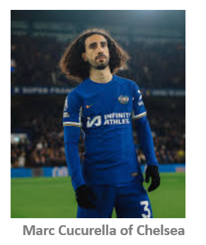 Boxing Day Blitz: Preview of the English Premier League Showdown 5 image 87