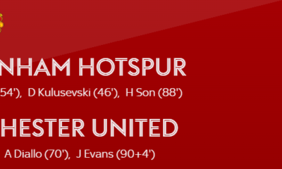 spurs