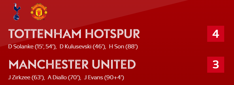 spurs