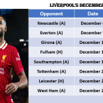 unstoppable liverpool