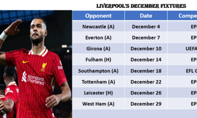unstoppable liverpool