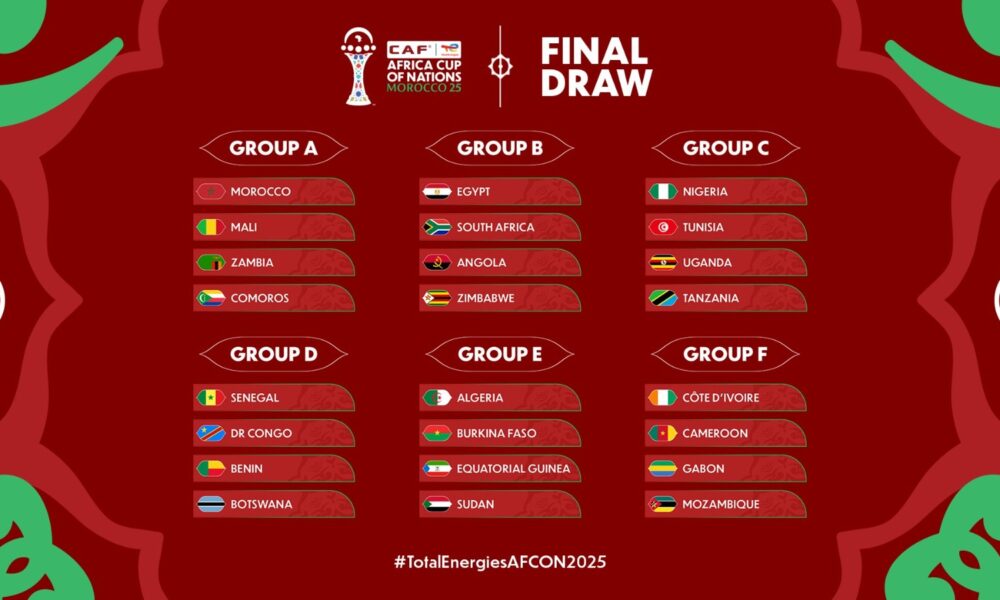 AFCON 2025 scaled