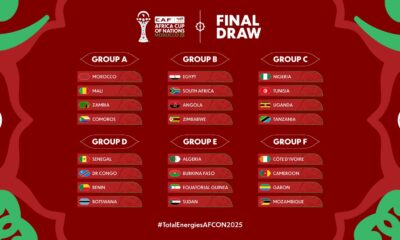 AFCON 2025 scaled