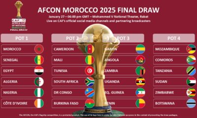 AFCON draw