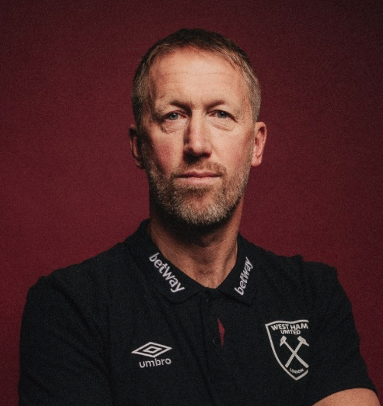 Graham potter