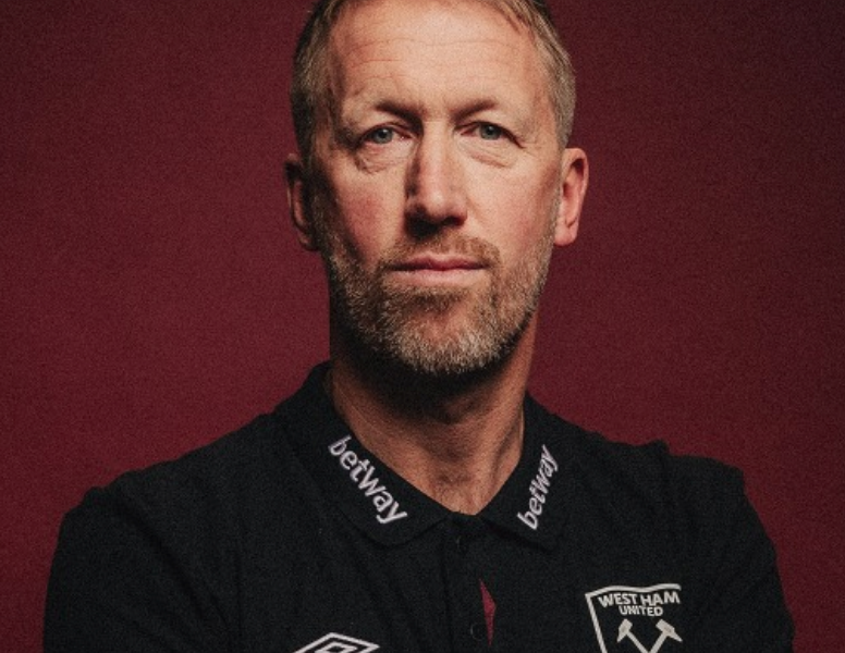 Graham potter