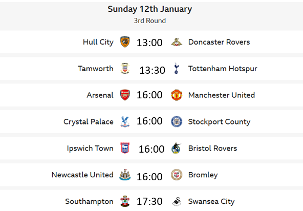 FA Cup Third Round Showdown: Arsenal vs. Manchester United at The Emirates 3 image 19