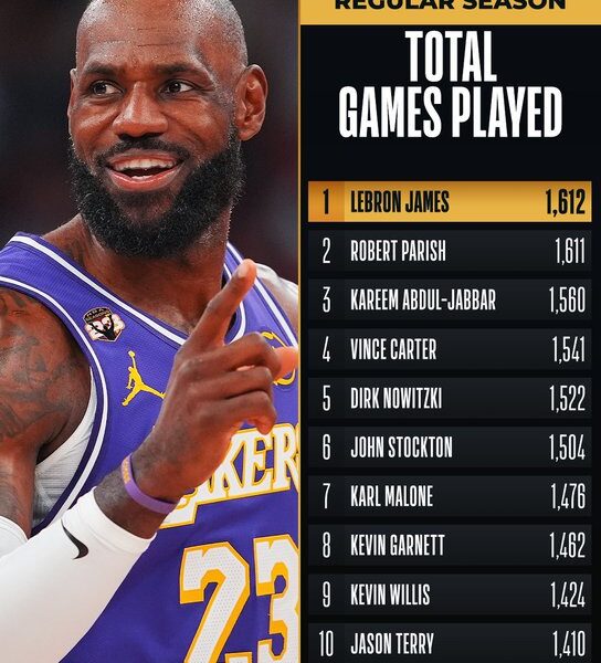 king james